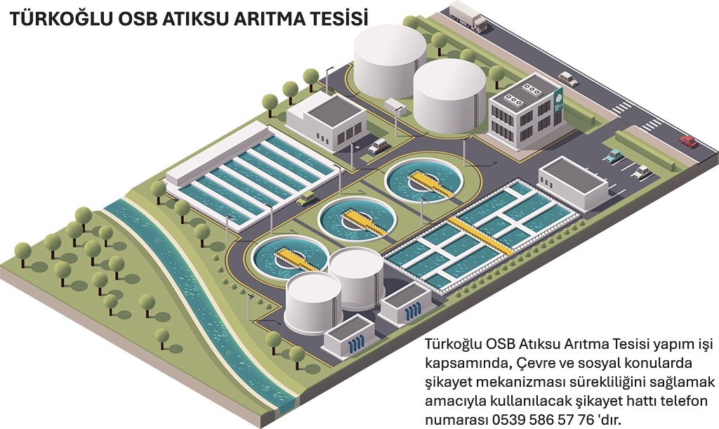TÜRKOĞLU OSB ATIKSU ARITMA TESİSİ ŞİKAYET HATTI